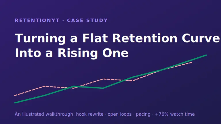 Illustration of two YouTube retention curves: a dashed red line falling steadily and a solid green line that flattens then climbs past it